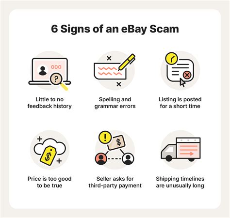 how do eBay scammers work